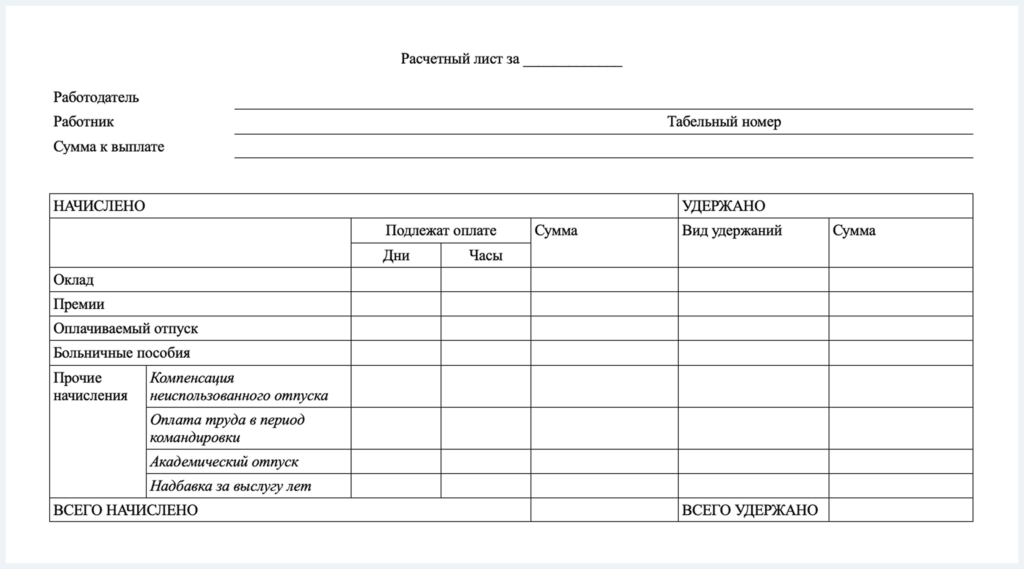 Dokumenty pri uvol'nenii: chto i kogda vydat' sotrudniku Imidzh 1