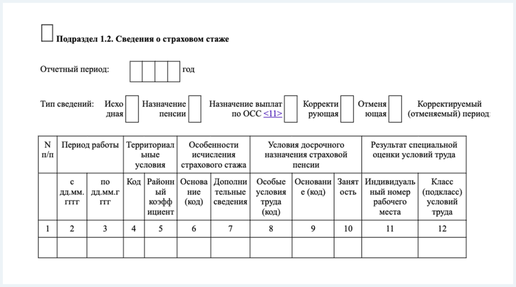 Dokumenty pri uvol'nenii: chto i kogda vydat' sotrudniku Imidzh 2