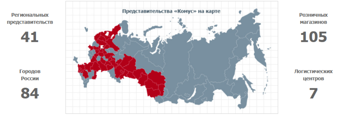 Карта комус как использовать